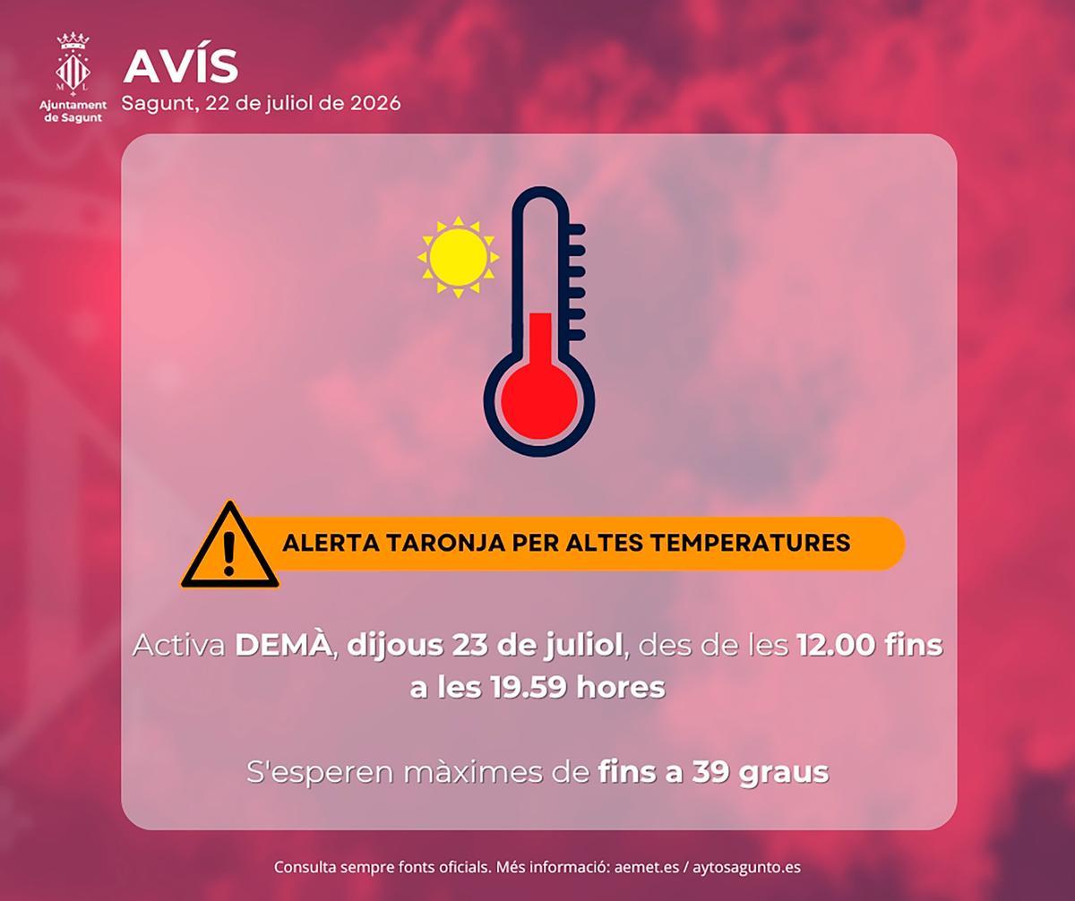 Aviso de las altas tempertauras del ayuntamiento.