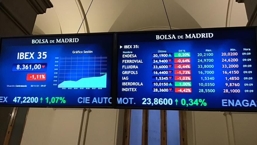 La bolsa española pierde el 1,78%