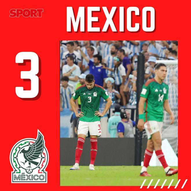 No está siendo el Mundial de México. Perdió ante la Argentina de Messi y no ha metido un solo gol