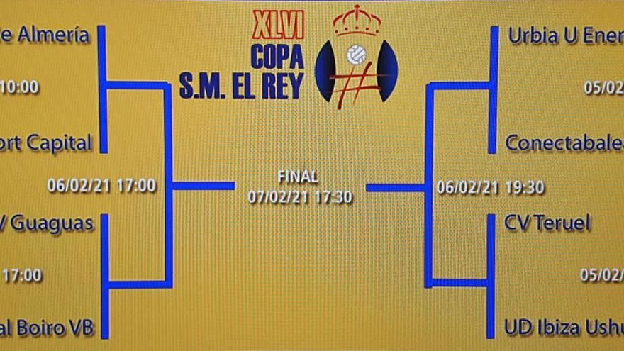 Cuadro con los cruces de la competición y los horarios de los partidos de la Copa del Rey 2021 . | RFEVB