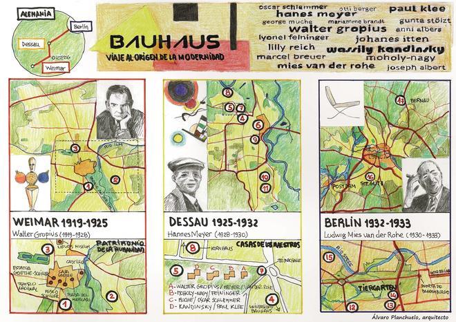Mapa 'Bauhaus, viaje al origen de la modernidad'.