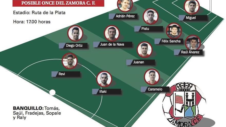 Posible once inicial del Zamora CF.