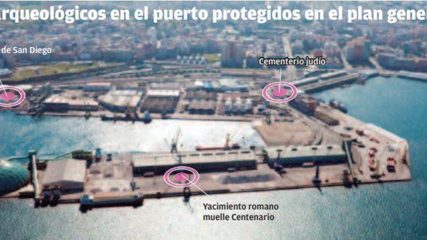 El plan general de 2013 catalogó bienes en los muelles sin la oposición del Puerto
