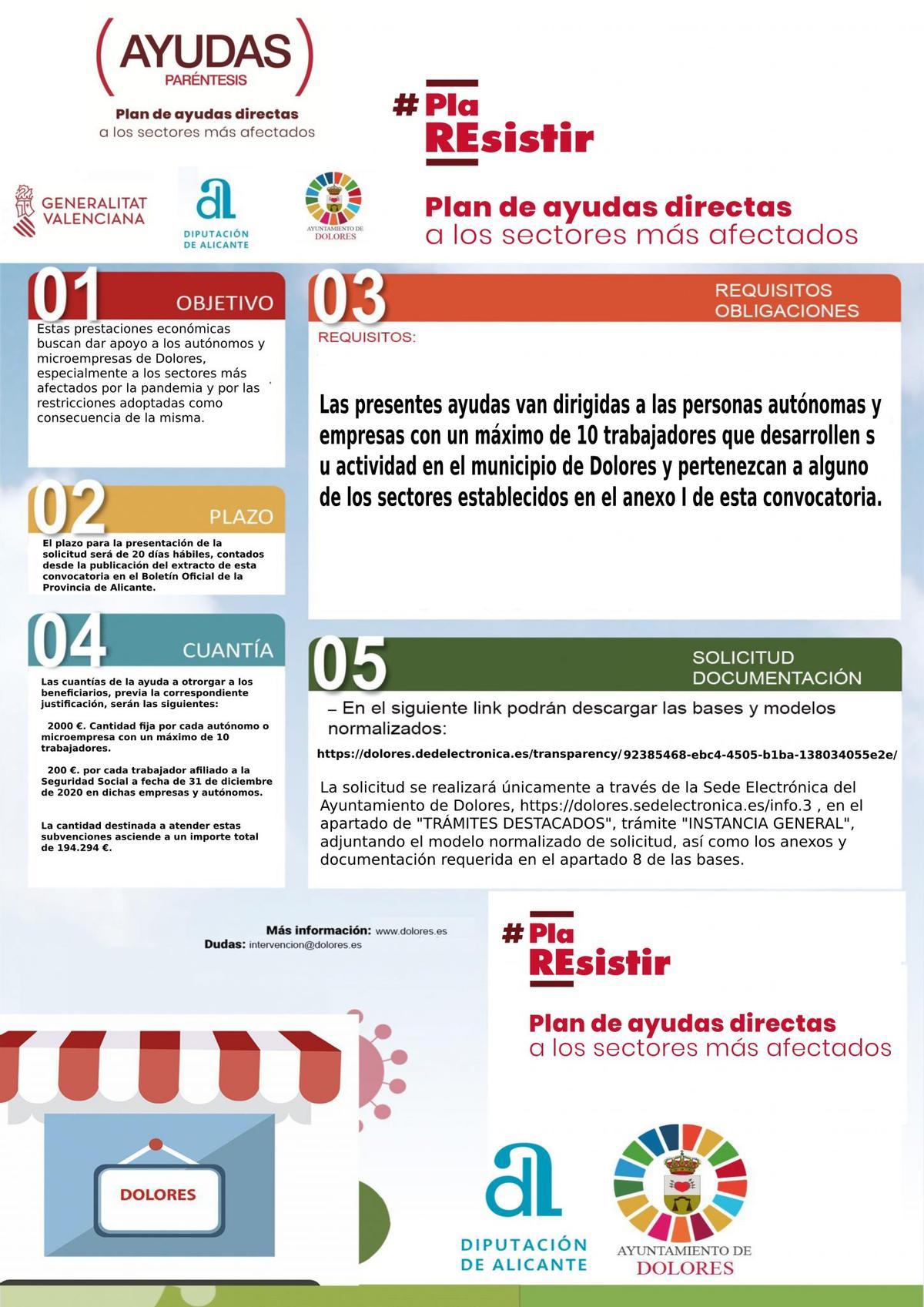 Ayudas “Plan Paréntesis Resistir” en Dolores.