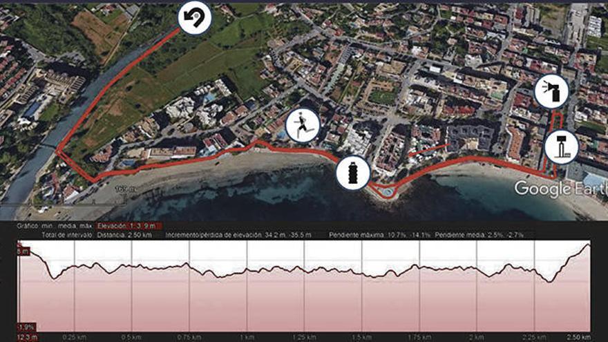 Imagen del trazado de la carrera a pie que deberán afrontar los duatletas hoy.