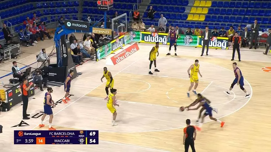 El Barça derrotó al Maccabi Tel Aviv en un partido sin afición en las gradas