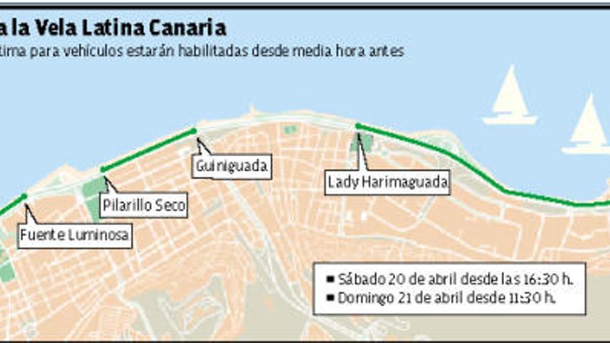 Los aficionados a la vela latina dispondrán de dos carriles en la Avenida Marítima