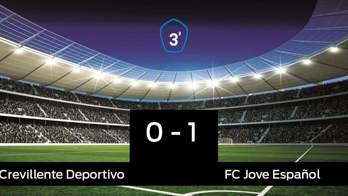 El Crevillente Deportivo 0-1 Jove Español