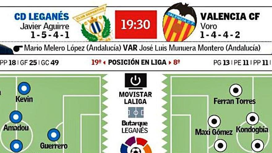 Europa, a vida o muerte en Butarque