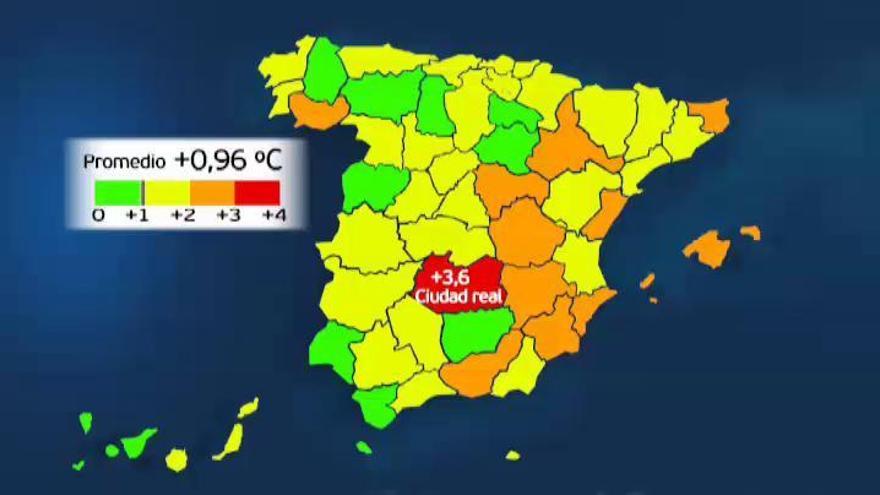 La temperatura media sube el doble en España que en el resto del mundo