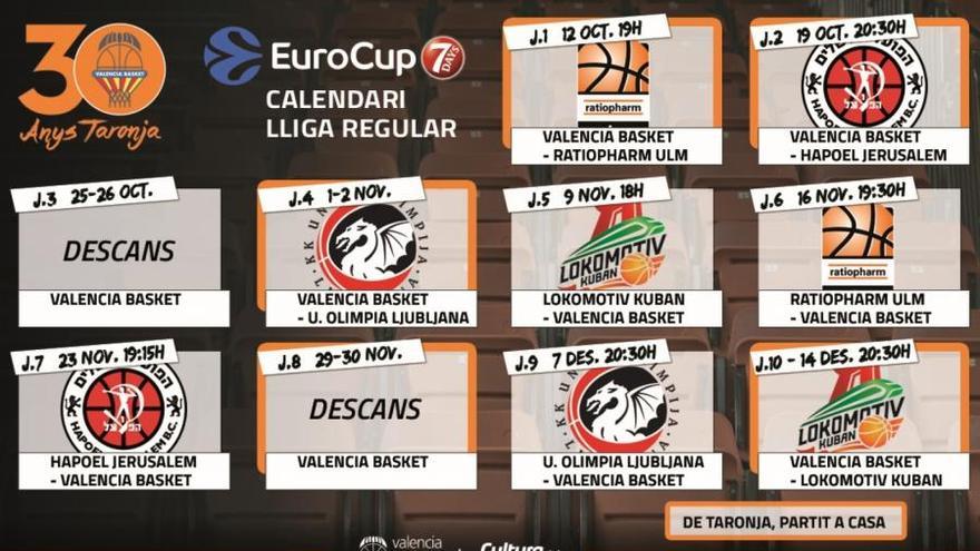 Nuevo calendario para la 7days Eurocup 16-17