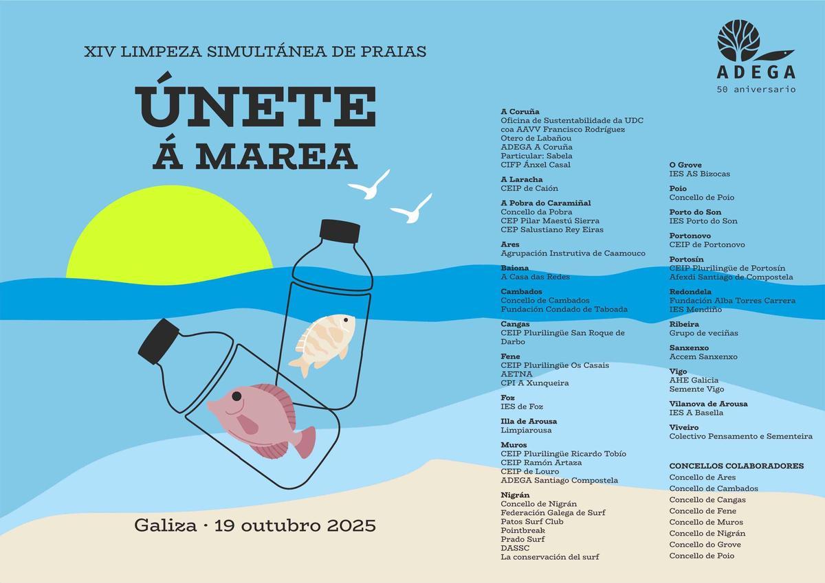 El listado de participantes.