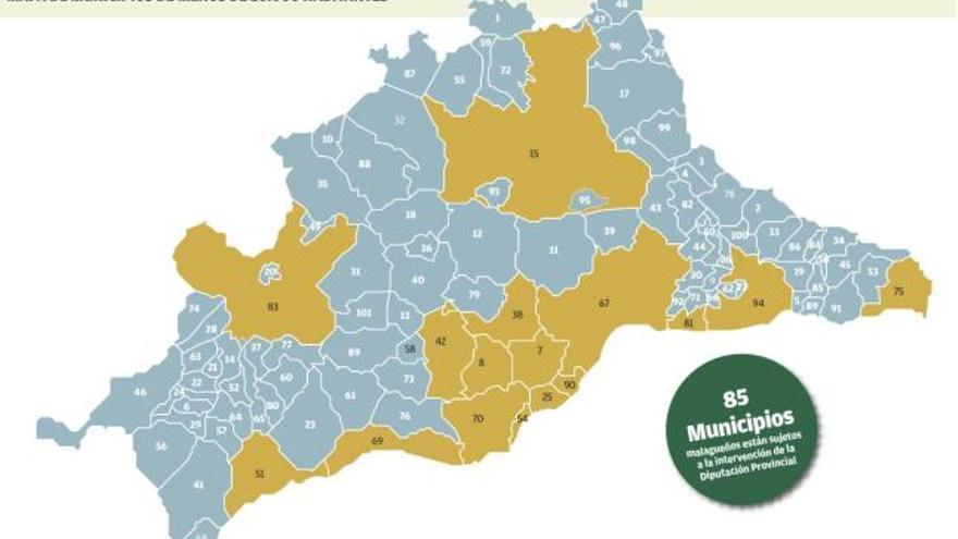 85 municipios malagueños están sujetos a la intervención de la Diputación Provincial.