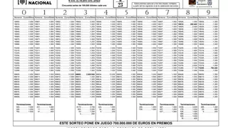Lista oficial de Lotería del Niño 2025, en PDF: consulta los premios