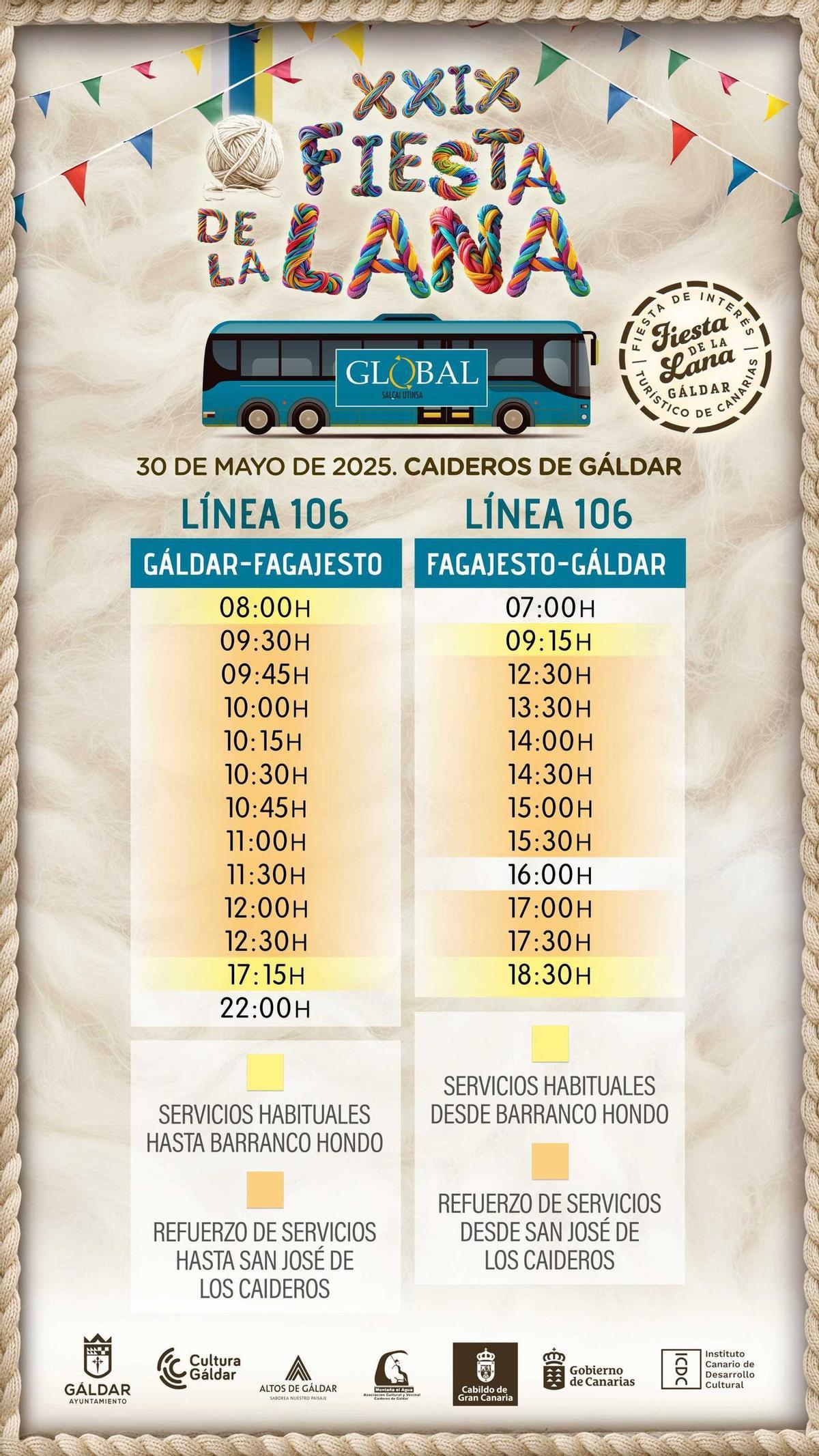 Programa de la Fiesta de la Lana