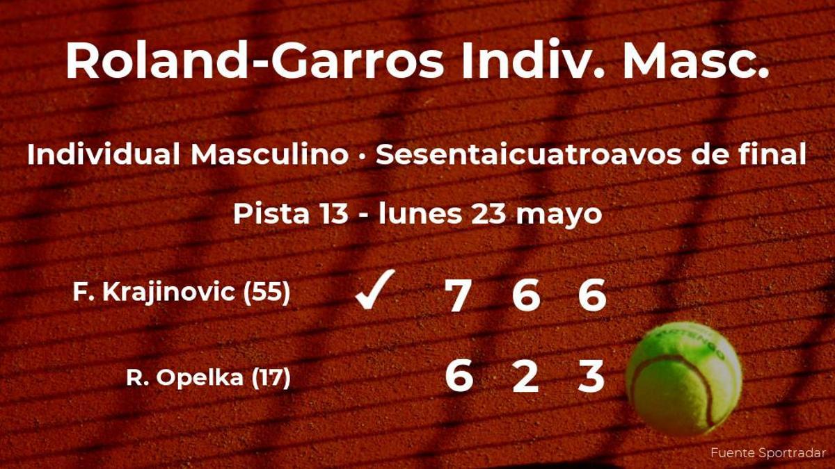 Filip Krajinovic pasa a la siguiente ronda de Roland-Garros tras vencer en los sesentaicuatroavos de final