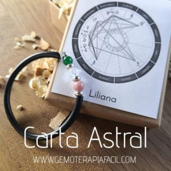 Pulsera de carta astral personalizada