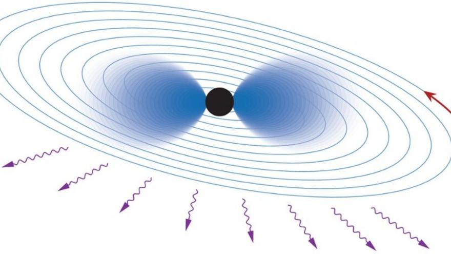 Nuevas partículas ultraligeras conformarían una “nube” alrededor de los agujeros negros binarios.
