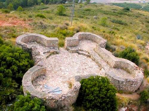 Batería de Gavarda.