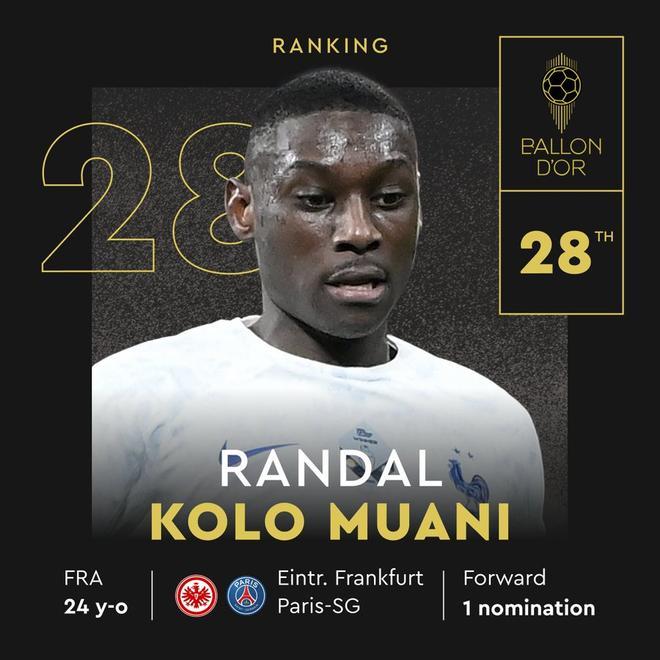 28. Randal Kolo Muani