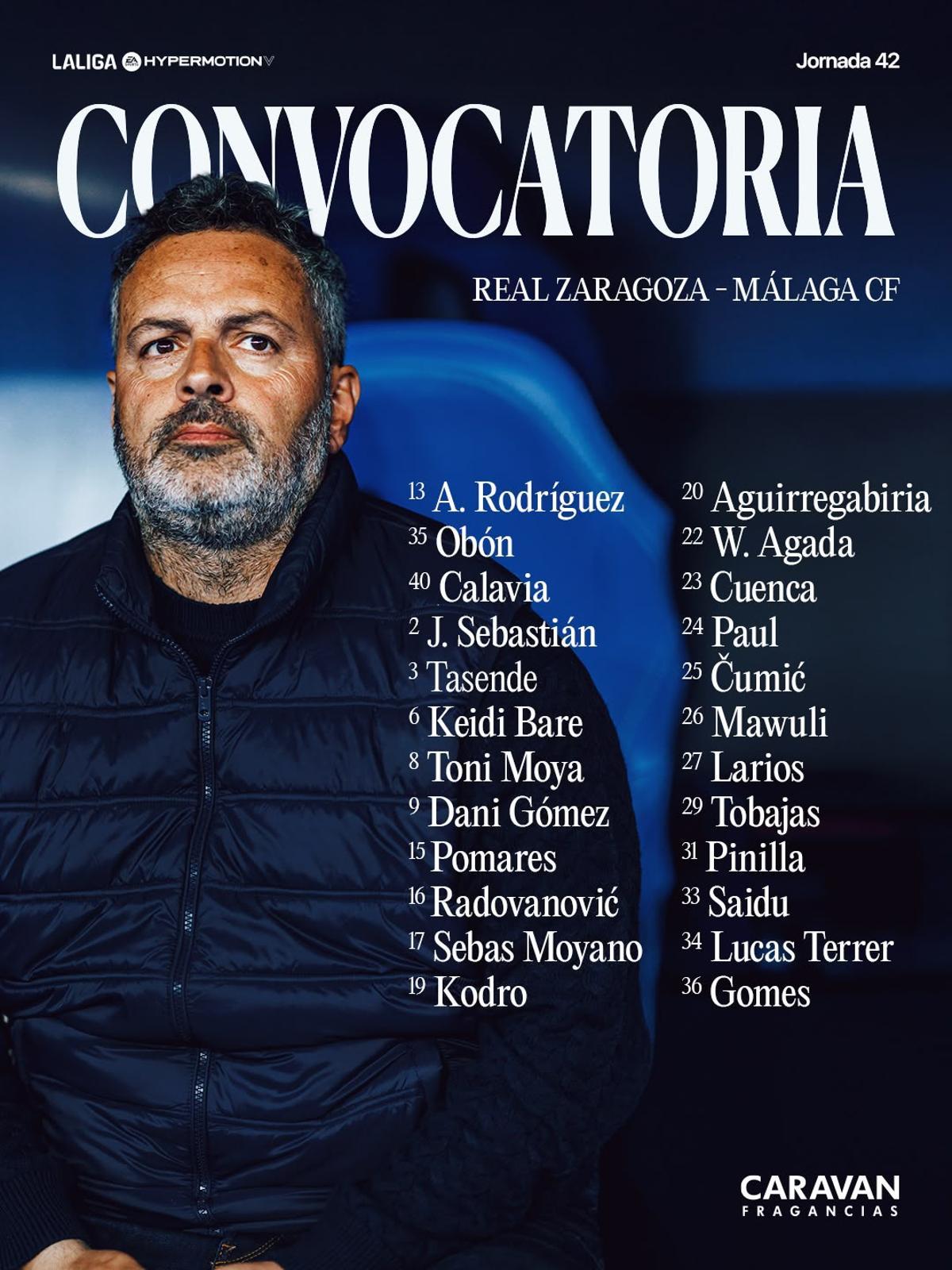 Lista de 24 jugadores ante el Málaga.