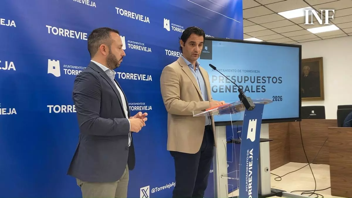 Torrevieja destina 46 millones a inversiones en sus presupuestos de 2026