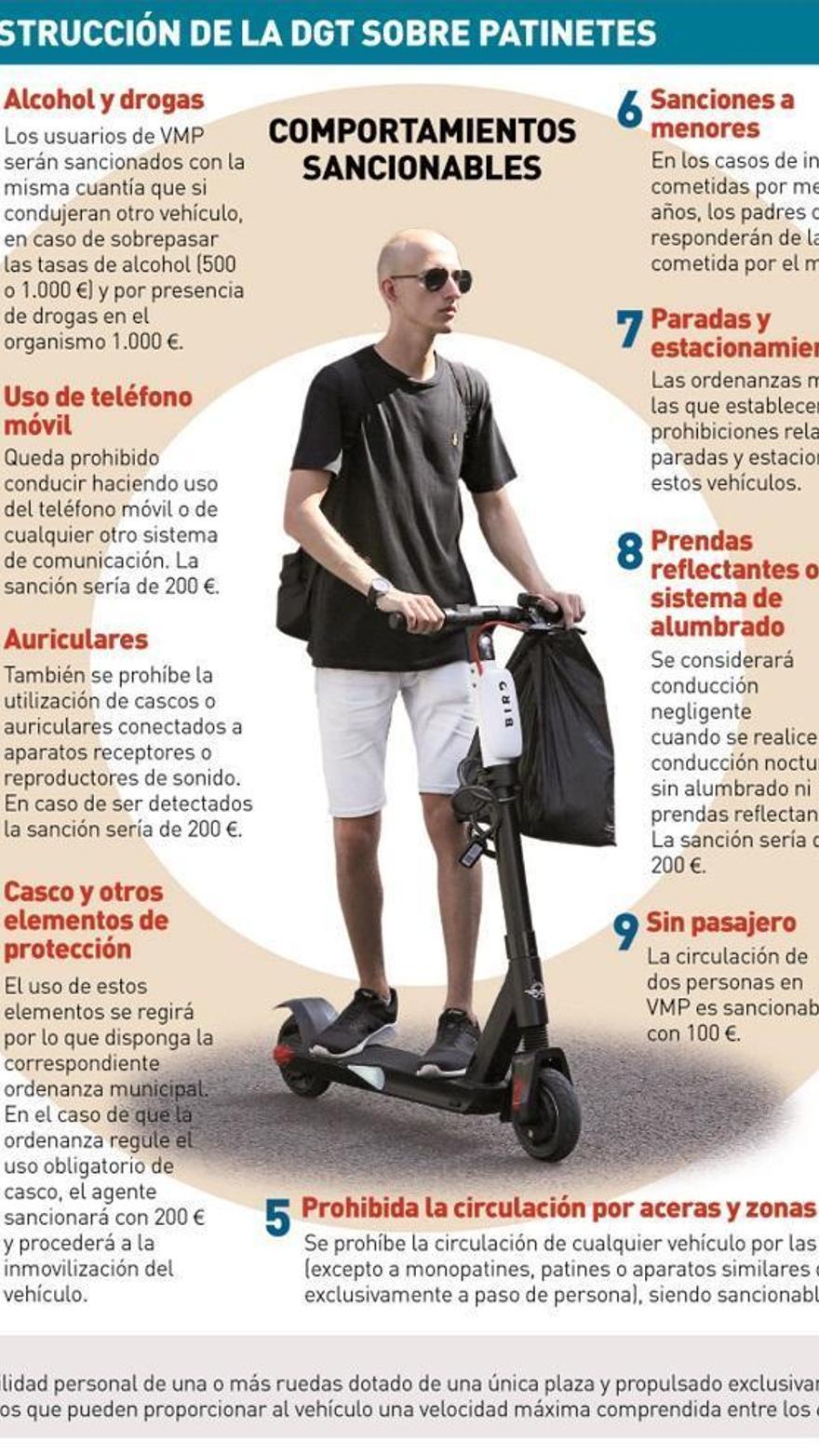Te mueves en patinete por Córdoba? Estas son las normas de circulación que  debes conocer - Diario Córdoba