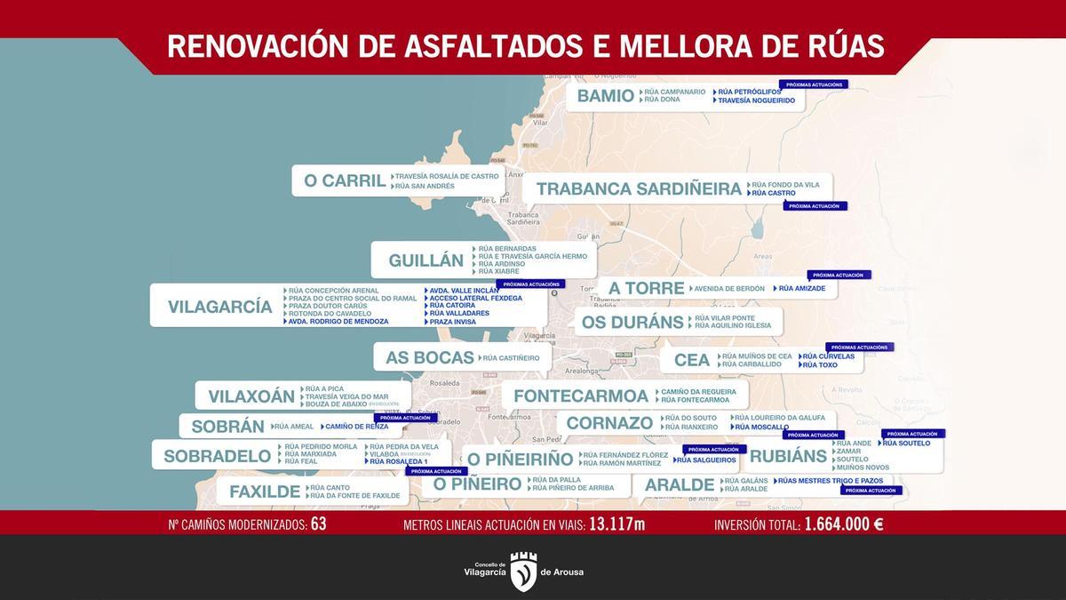 Infografía con los viales asfaltados con estos planes desde 2023.