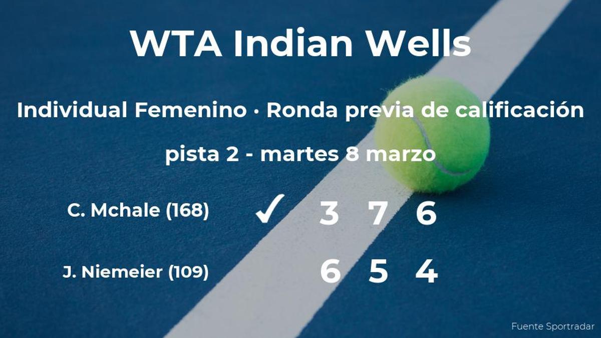 La tenista Christina Mchale venció a Jule Niemeier en la ronda previa de calificación del torneo WTA 1000 de Indian Wells