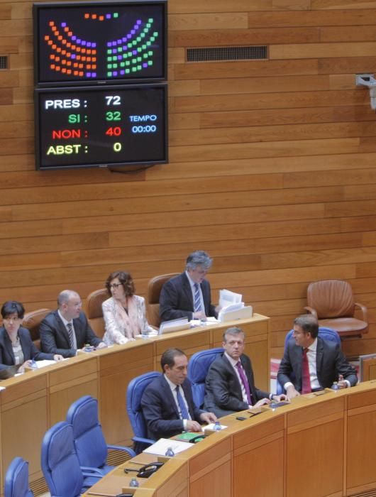 El PP tumba en el Parlamento una investigación sob