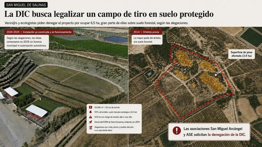 Un promotor pide al Consell regularizar el campo de tiro olímpico ilegal de San Miguel de Salinas sobre suelo forestal protegido y que destruyó un yacimiento de la edad del bronce