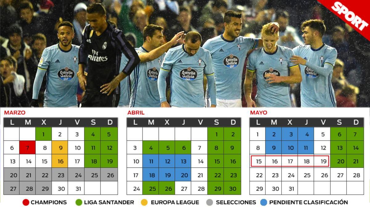 El calendario de Celta y Madrid de aquí a final de temporada