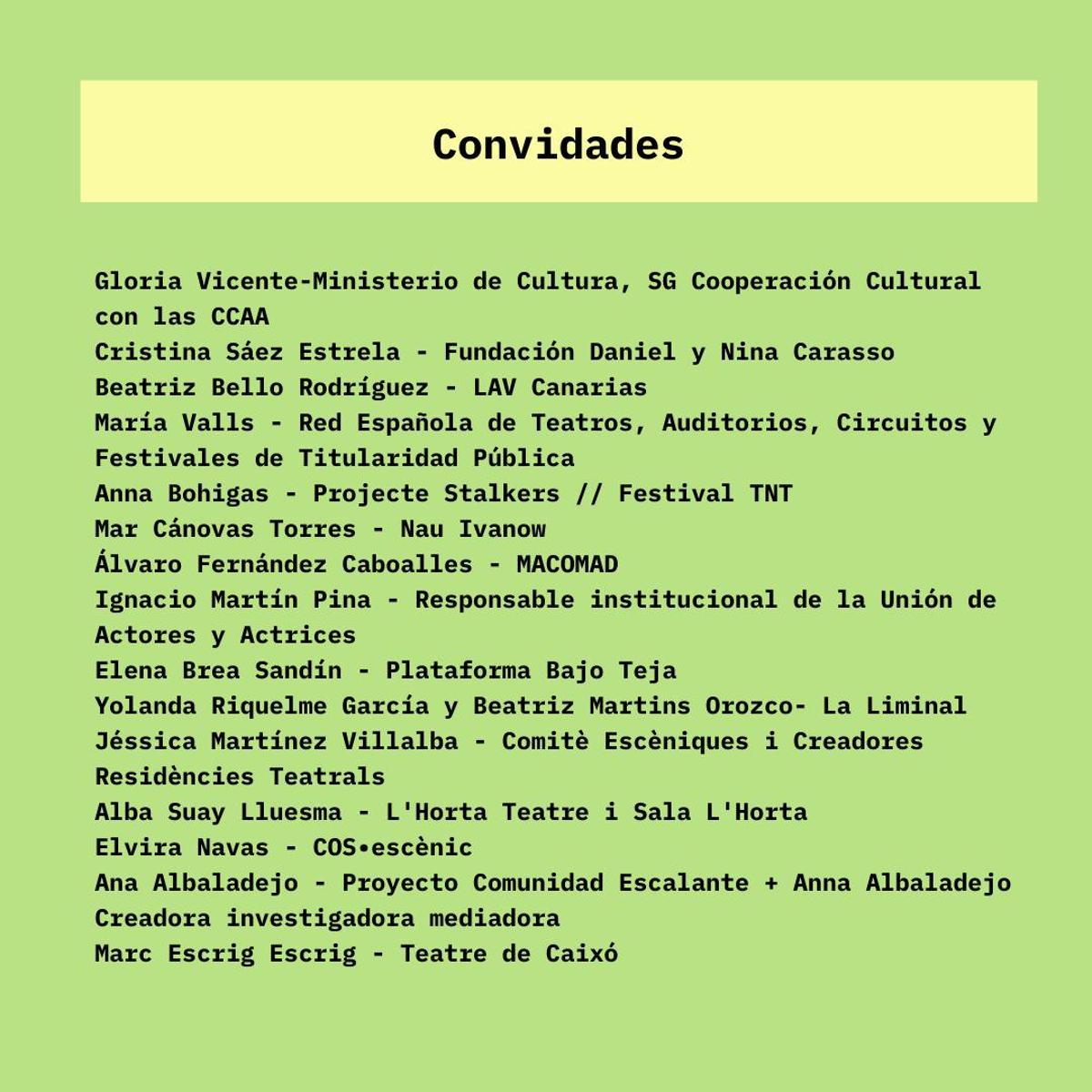 La llista de persones convidades a les I Jornades d'arts escèniques i drets culturals