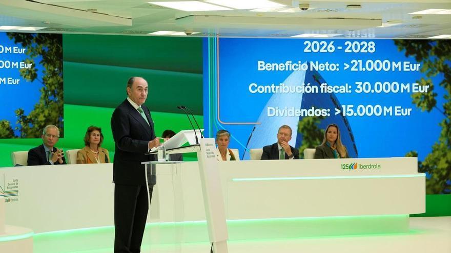 Los accionistas respaldan masivamente la gestión y la estrategia de Iberdrola en la Junta de su 125 aniversario