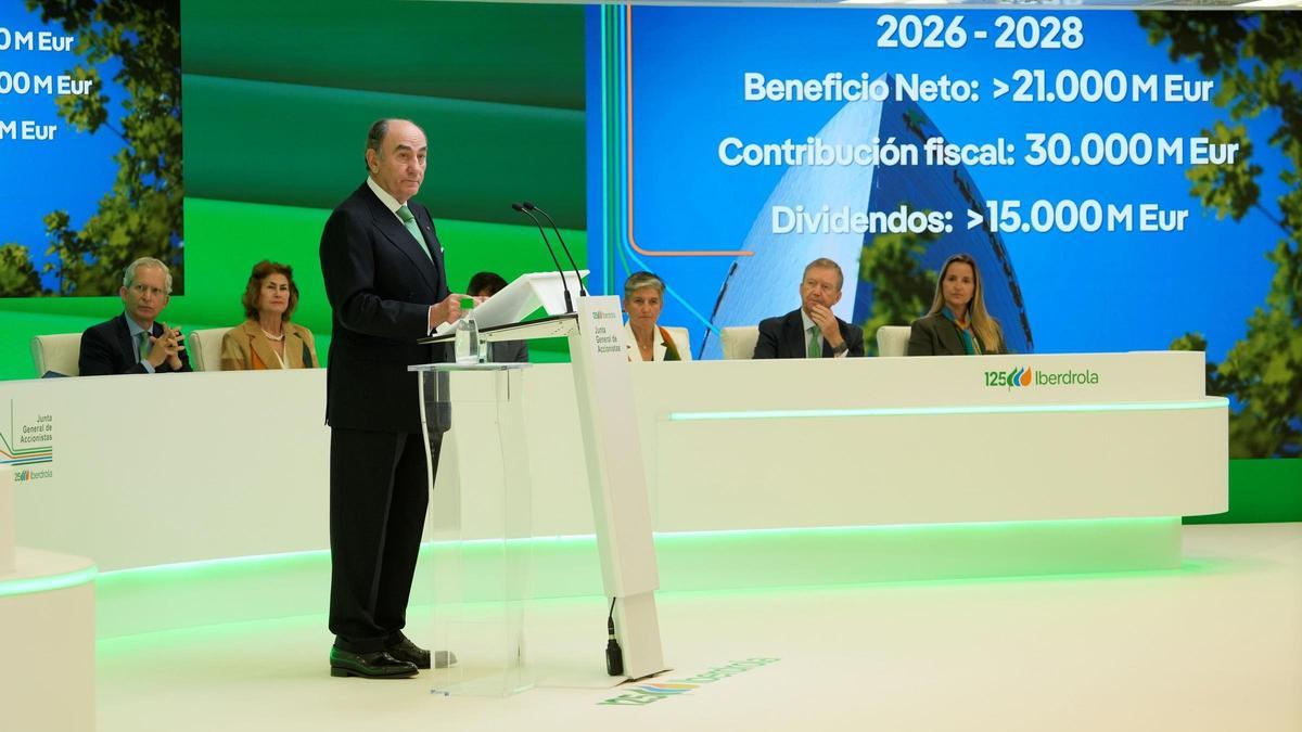 Junta General de Accionistas de Iberdrola.