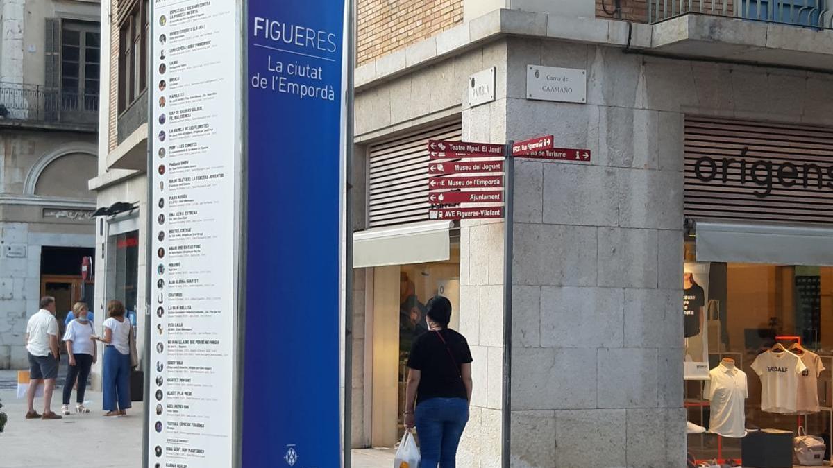 Als accessos a la ciutat i també en espais cèntrics, es difon l&#039;eslogan «Figueres, ciutat de l&#039;Empordà».