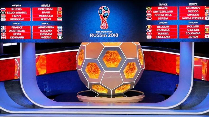 El calendari del Mundial de Rússia 2018