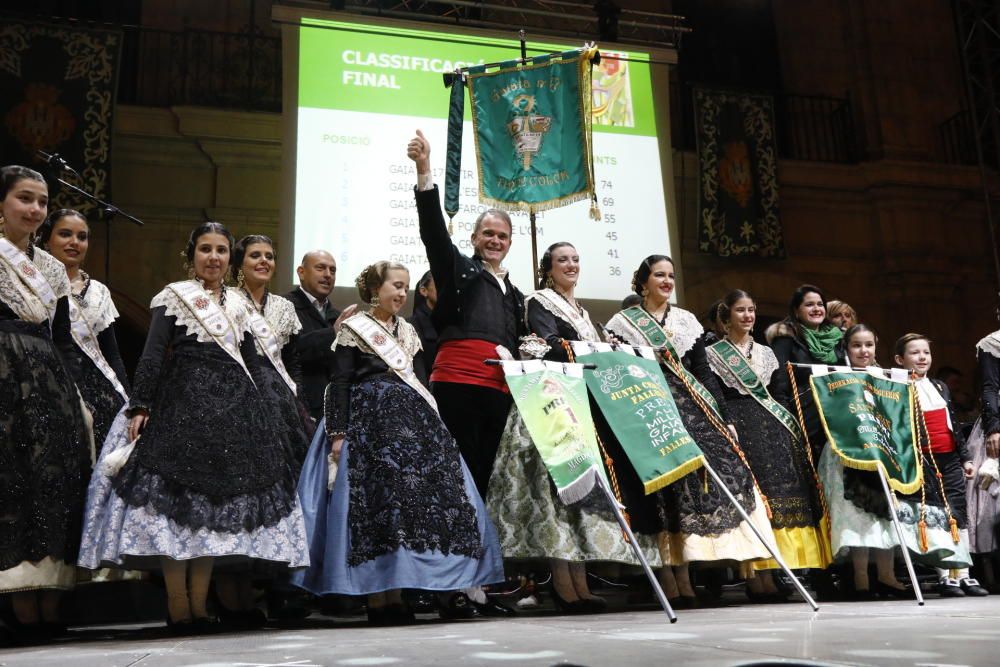 Concurso de Gaiatas de Castelló