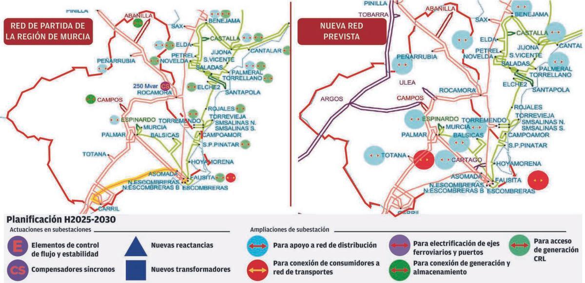 La nueva planificación eléctrica cambia el mapa energético de la Región | L. O.