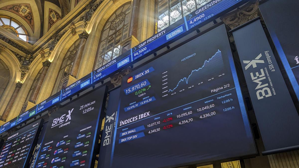 Ticker de cotizaciones de la Bolsa de Madrid