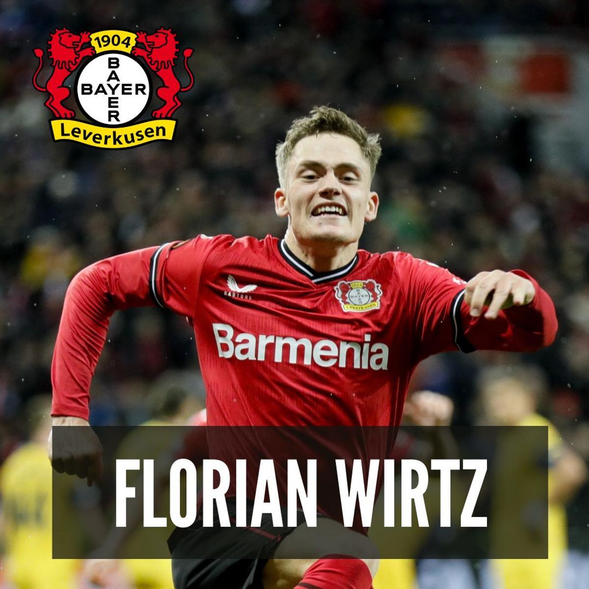 Todos los nombres que suenan para el Real Madrid en verano