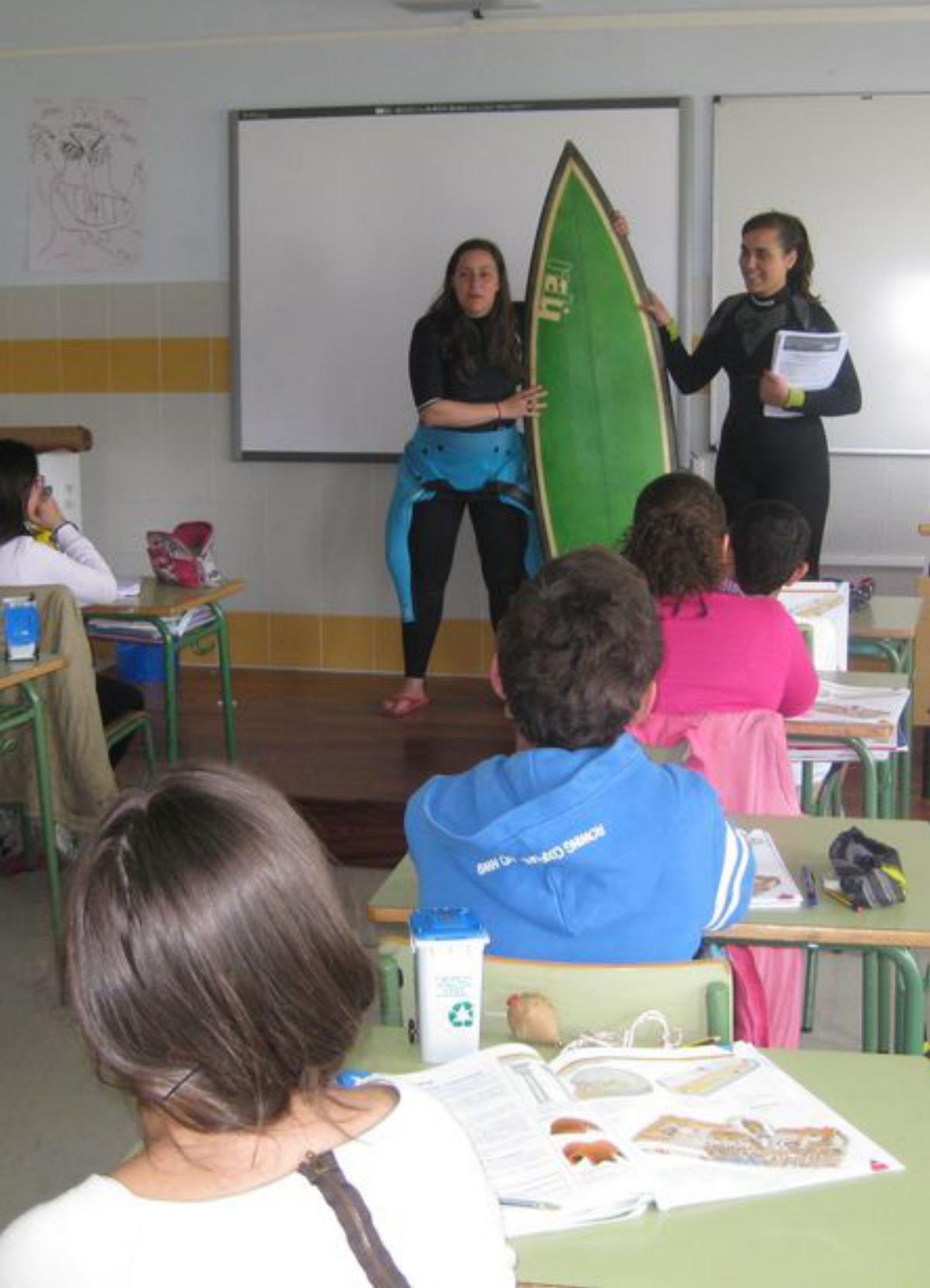 Campamento urbano.