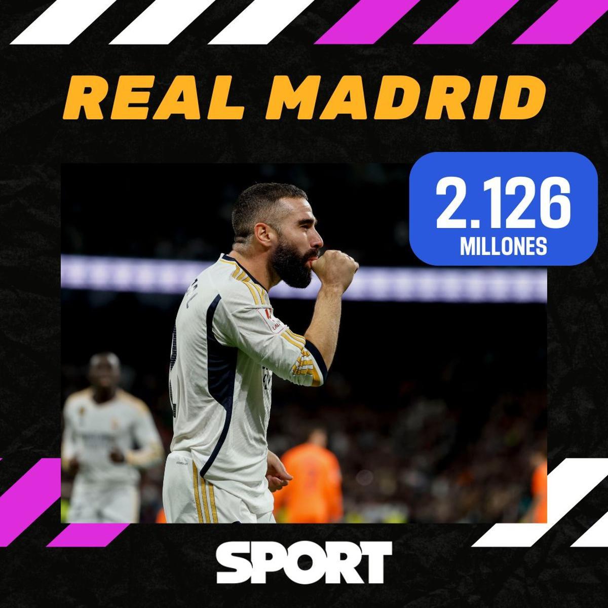 Las canteras más valiosas del mundo