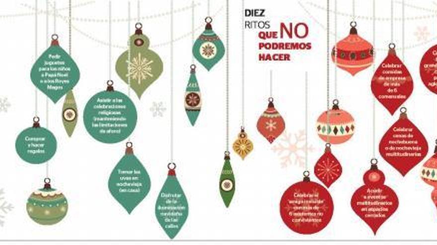 Sólo el calendario marca que la Navidad se acerca