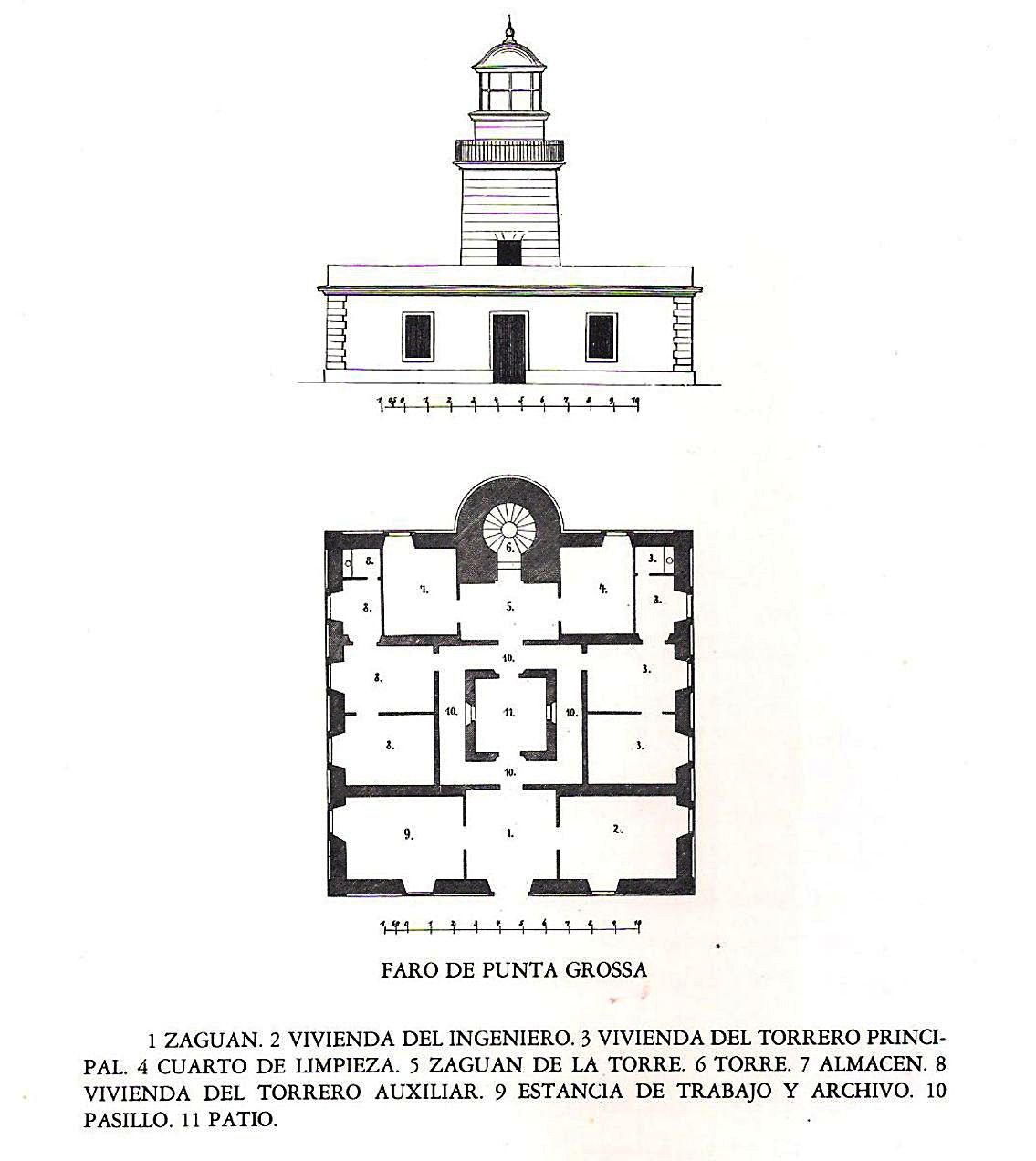 Planta i alçat del far de la Punta Grossa.