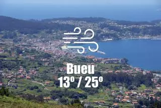 El tiempo en Bueu: previsión meteorológica para hoy, domingo 15 de junio
