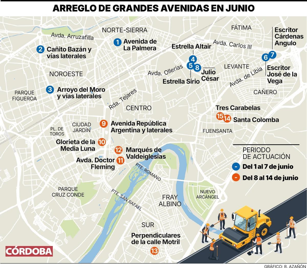 Los trabajos del Plan Asfalto de Córdoba 2026 en junio.