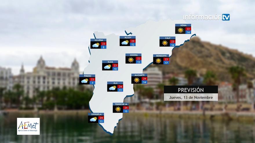 Previsión meteorológica para el jueves, 13 de noviembre