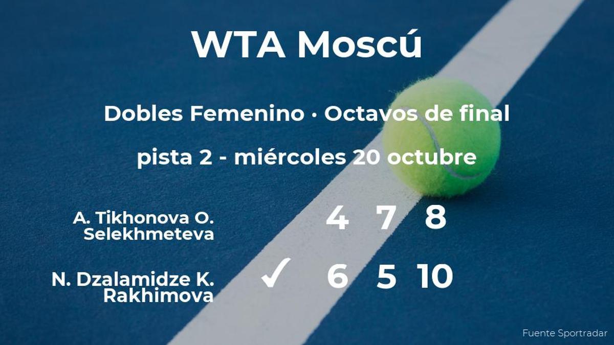 Las tenistas Dzalamidze y Rakhimova logran clasificarse para los cuartos de final del torneo WTA 500 de Moscú