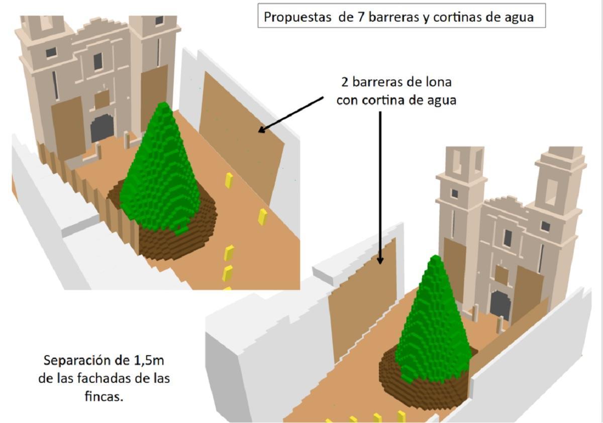 Infografía de la propuesta.